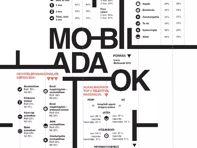 A konfetti után eltűnik az őszinte mosoly