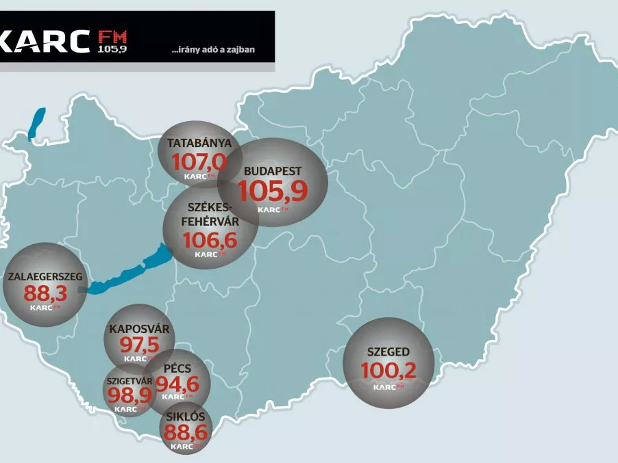 Több vidéki frekvenciát is elnyert a Karc FM