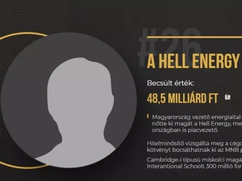 A félkész törvények miatt ugrálhatnak a bíróságon a Hell-tulajok
