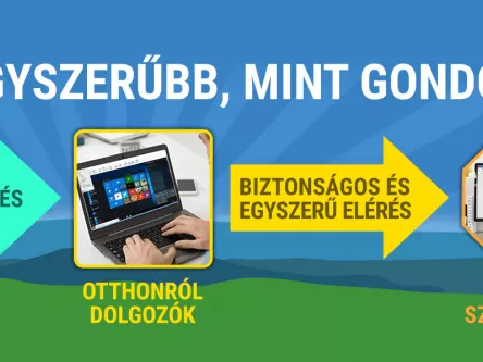 NetSupport 3 hónapig ingyen
