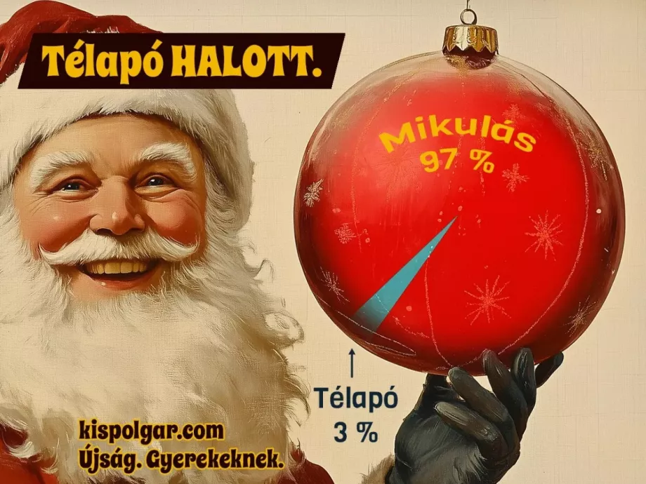 Ez volt 2024 december – szülinapi interjúk, díjnyertes kampányok és tanácsok podcast indításához