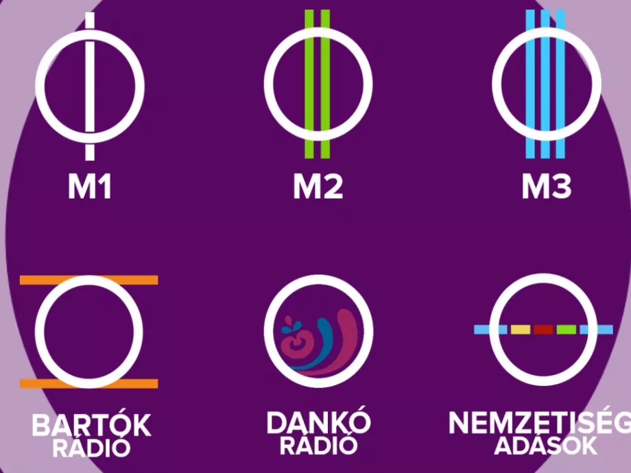 Benyújtották a közmédia átalakítását célzó törvénytervezetet