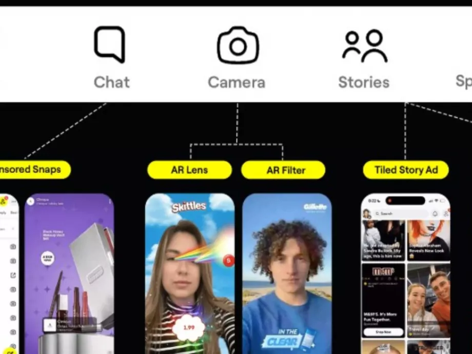 Új kampányformát kínál a hirdetőknek a Snapchat